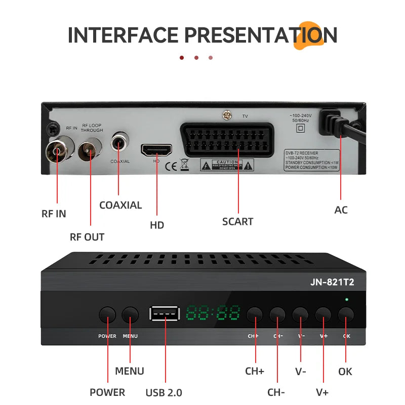 Full HD TV Box with PVR and Universal DVB-C/T/T2 Compatibility