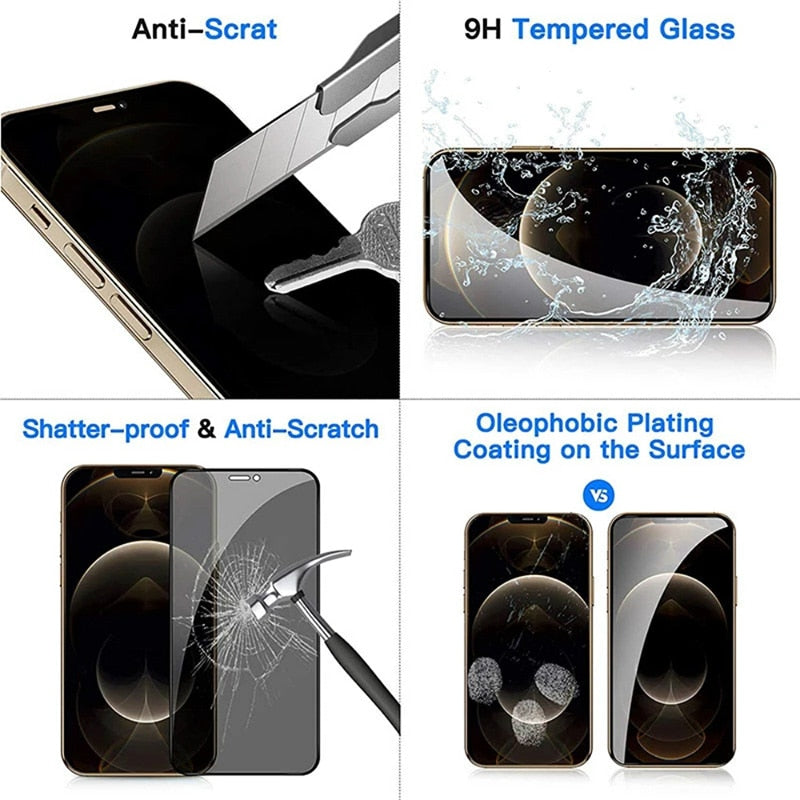 2PCS Privacy Tempered Glass For iPhone, Anti Spy Glass