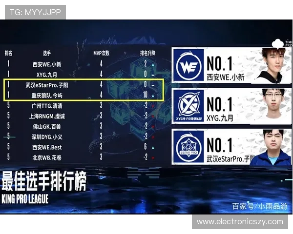 新手必看：ag游戏试玩的注意事项与风险评估