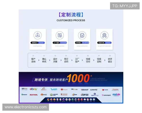 提升登录效率:ag竞咪厅会员登录的最新方法与技巧