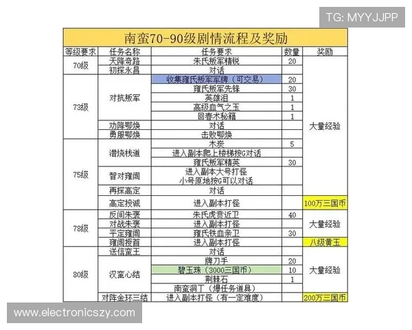 AG真人平台最新优惠活动汇总,抓住每一次赢取丰厚奖励的绝佳机会