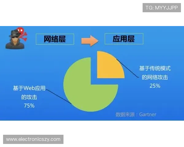 选择ag视讯正规网站时避免的常见误区与陷阱