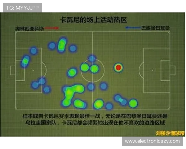 世界杯乌拉圭西班牙比赛中的战术调整与双方教练策略分析报告